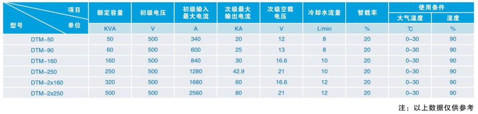中频点凸pg电子模拟器_03 - 副本.jpg