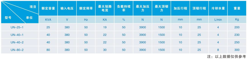 气动交流对pg电子模拟器-2_07 - 副本.jpg