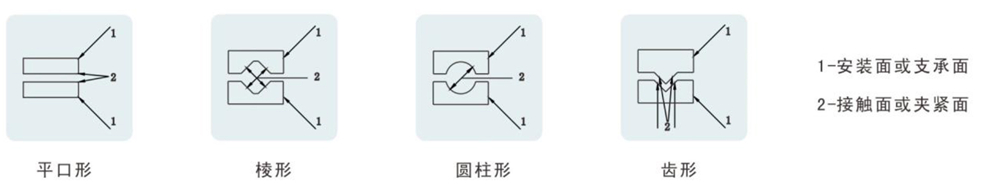 气动交流对pg电子模拟器-2_03 - 副本.jpg