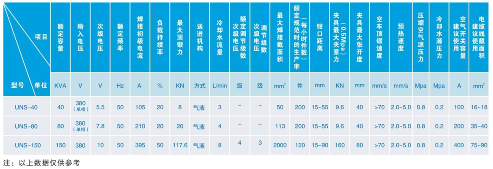 气动交流闪光对pg电子模拟器_03 - 副本.jpg
